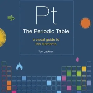 Periodic Table