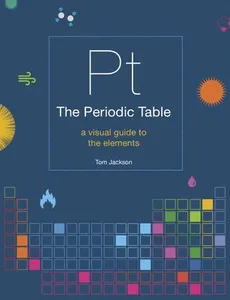 Periodic Table