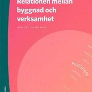 Relationen mellan byggnad och verksamhet