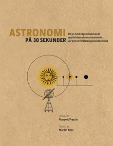 Astronomi på 30 sekunder : de mest häpnadsväckande upptäckterna inom astronomin, var och en förklarad på en halv minut, E-bok