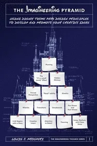 Imagineering Pyramid